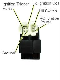 Popular Fan Motor Capacitor Discharge Ignition Kit For Motorbikes 10.05X22X17