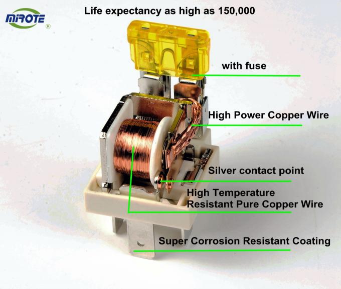 Heavy Duty 40 Amp Relay 4 Pin With Fuse And Socket Harness , 30a Relay