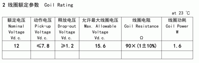 AgSnO SPST Pcb Power Relay 4119-U(E) 4120-U(E) 2